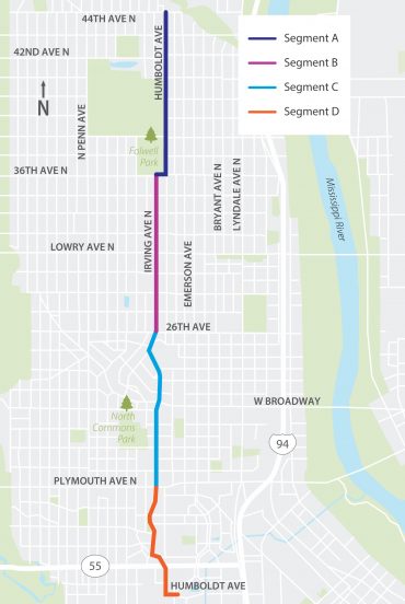 Northside Greenway – Project overview